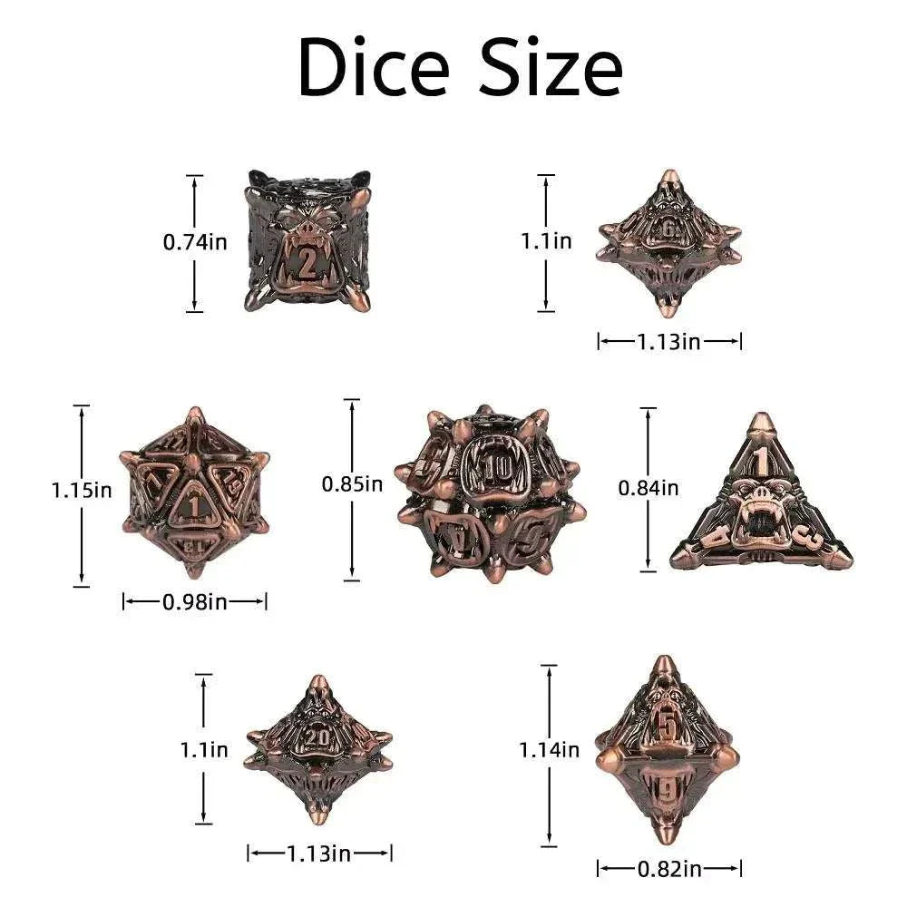 The Forgebound Set