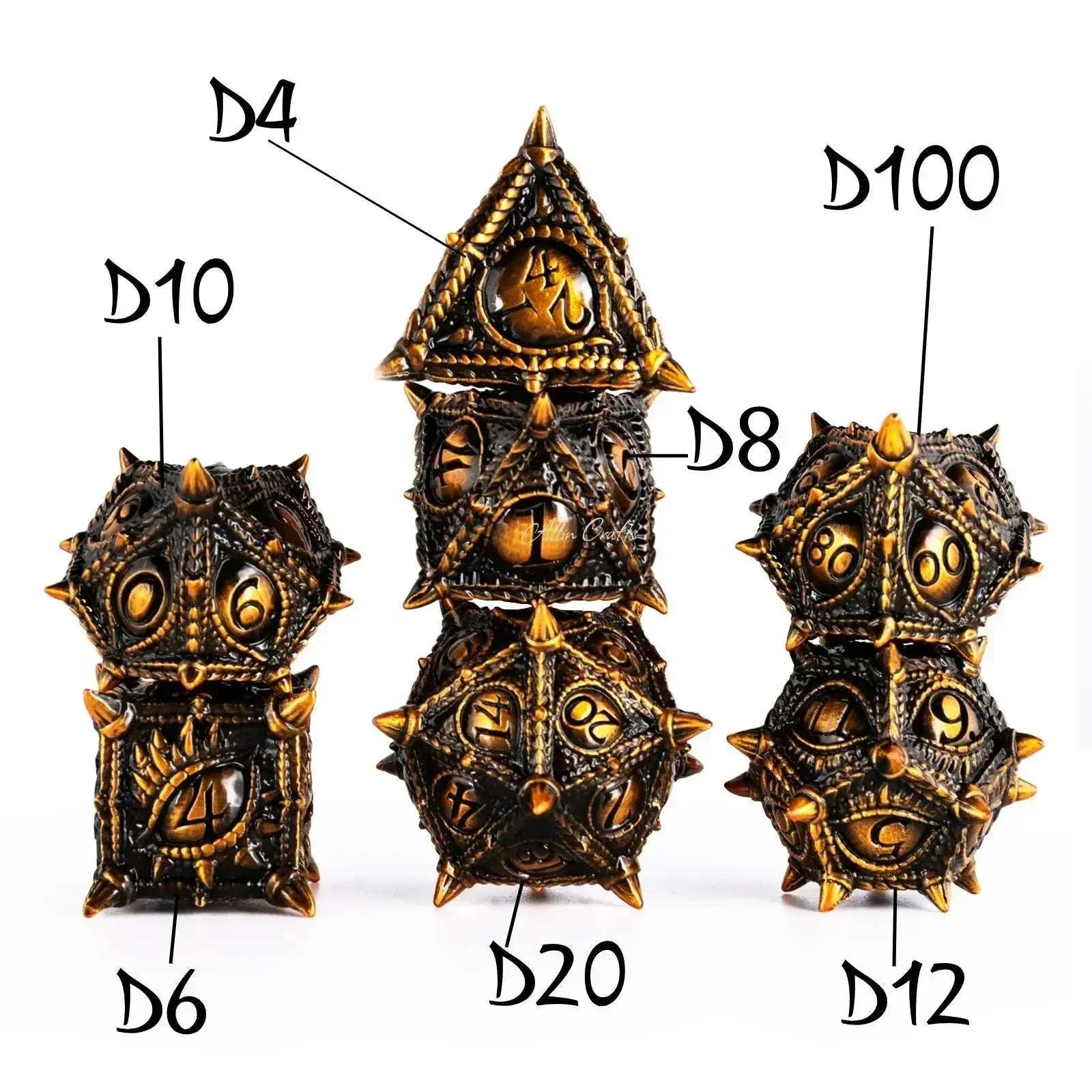 The Forgebound Set