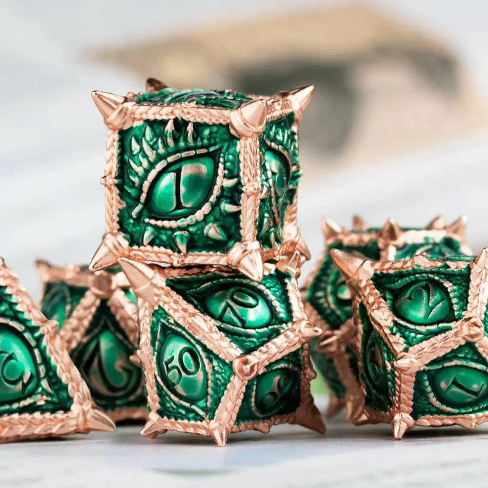 The Forgebound Set