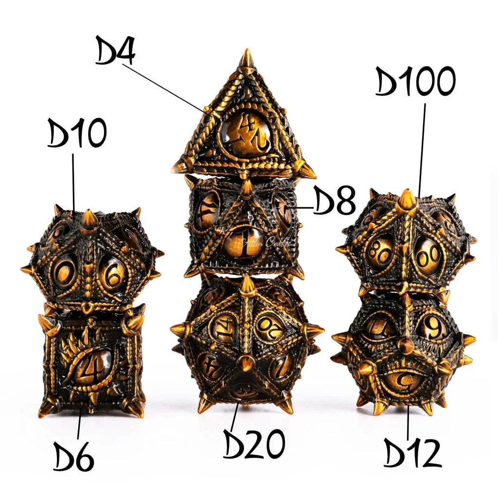 The Forgebound Set